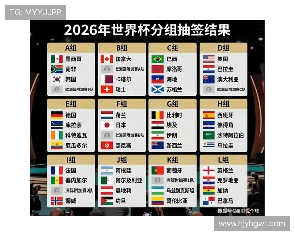 2026世界杯小组第二和第三名差距在哪里