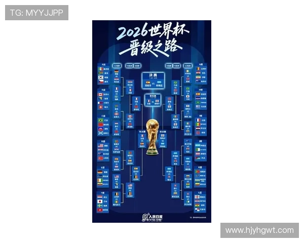 世界杯32强对阵表回顾:已确定比赛与晋级席位汇总 世界杯32强对阵表回顾:已确定比赛与晋级席位汇总